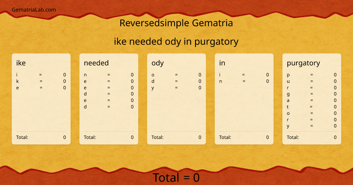 ike needed ody in purgatory in reversedsimple Gematria